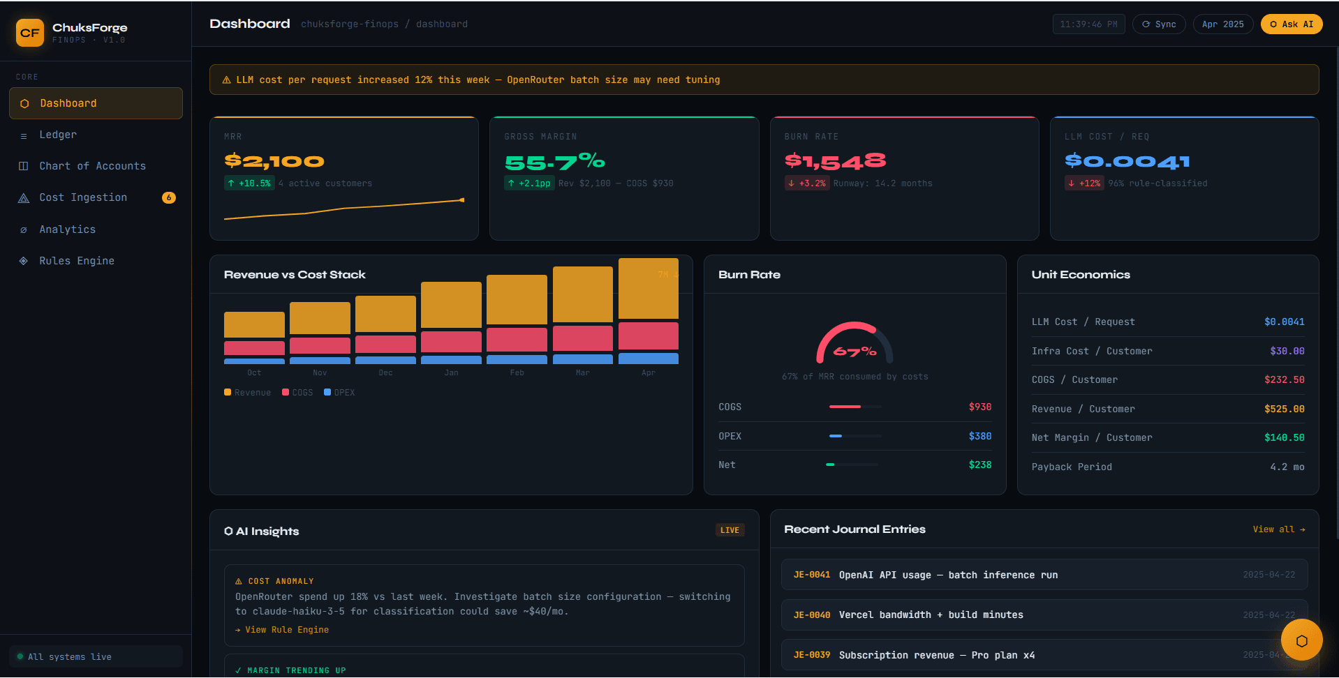 ChuksForge FinOps · Dashboard · v1.0