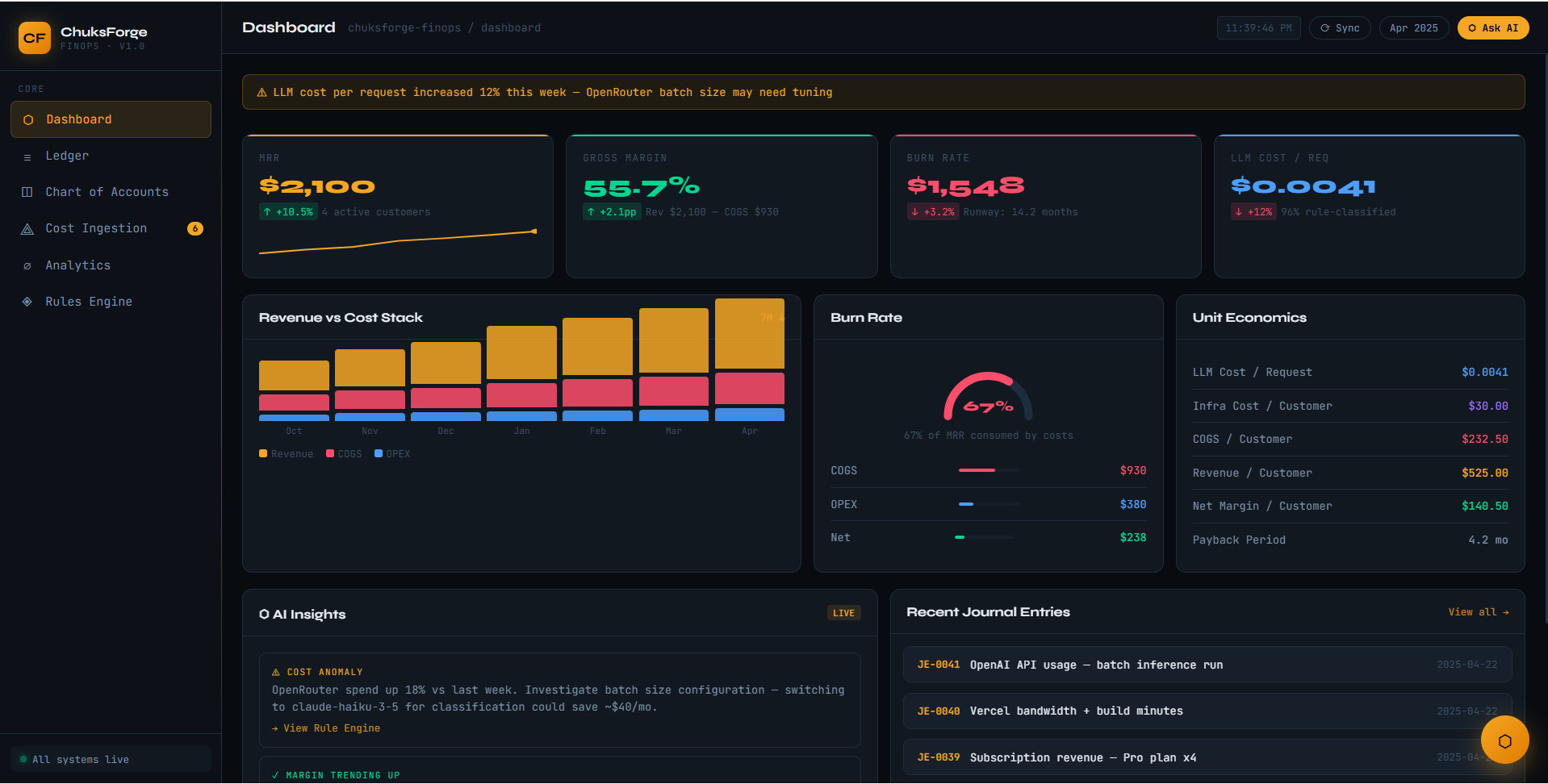 ChuksForge FinOps · Dashboard · v1.0